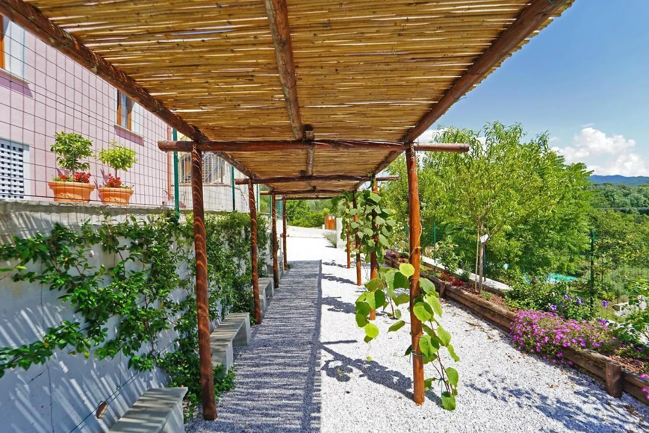 Podere Dei Poeti 20 Pax Serricciolo
